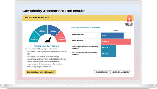 Complexity Assessment results sample Complexity Assessment results sample