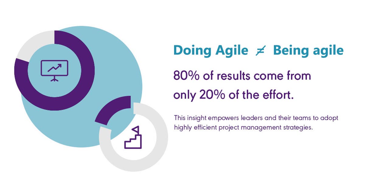 Doing agile doesn't equal to being agile