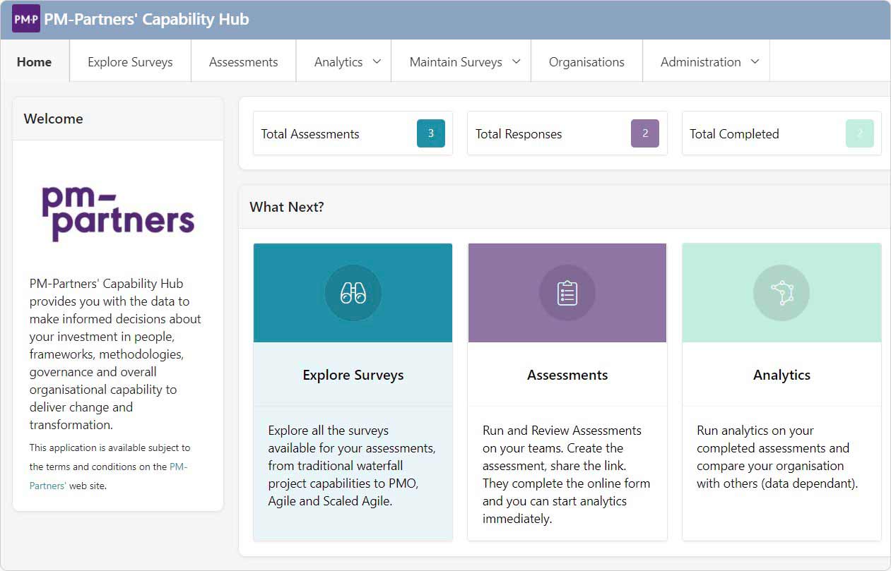 Community Hub dashboard