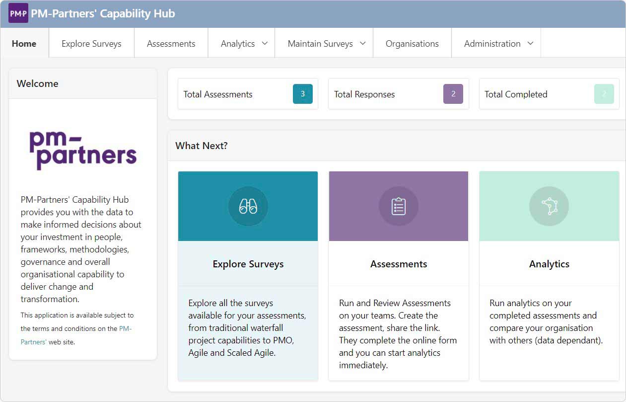 Community Hub dashboard