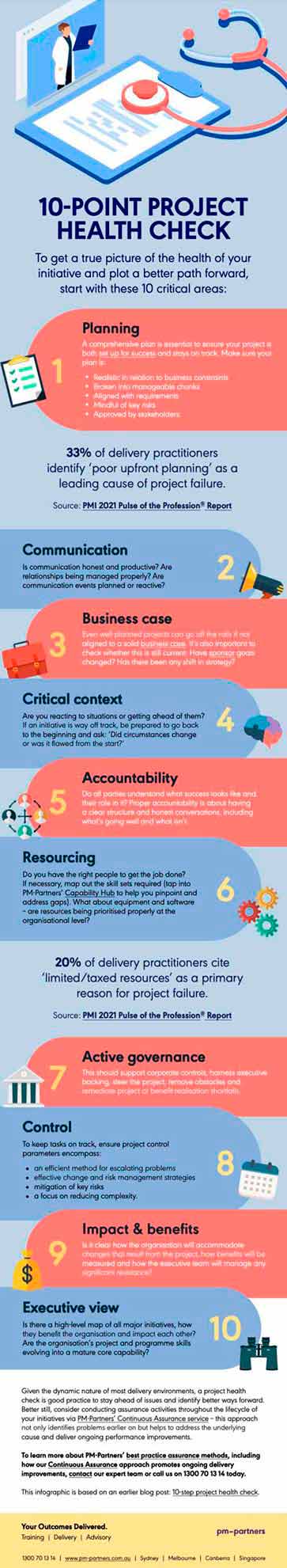 10-point project health check infographic