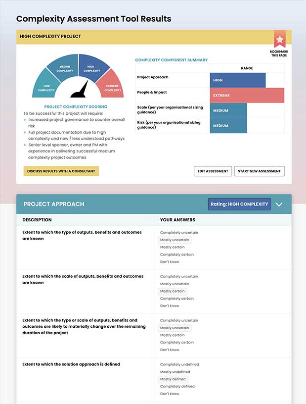 Complexity Assessment results sample