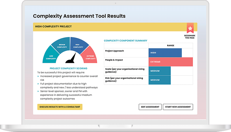 Complexity Assessment results sample