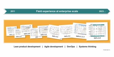 Version history of the SAFe Framework