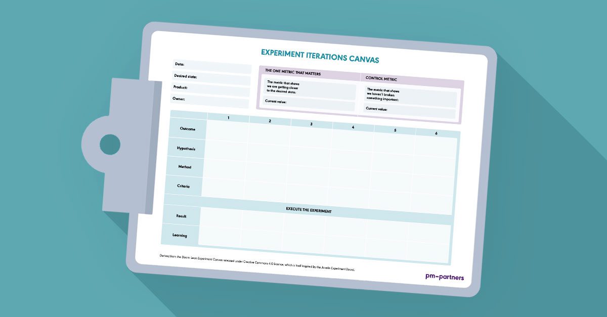 Experiment iterations canvas template Experiment iterations canvas template