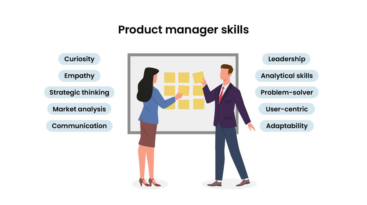 Graphic illustration of a man and a woman and a list of product manager skills