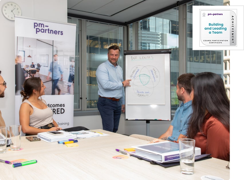 Building and Leading a Team